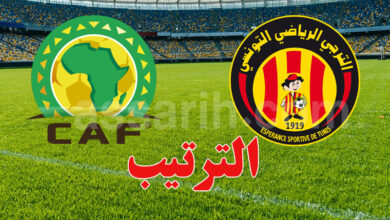 espérance sportive de tunis et la CAF