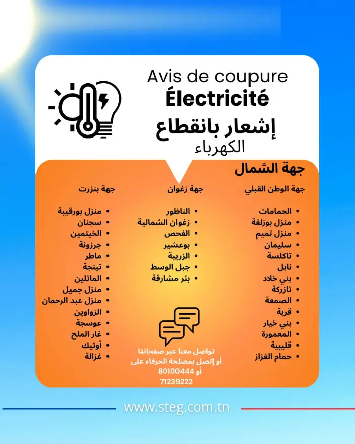 Coupure de courant 2 (1)