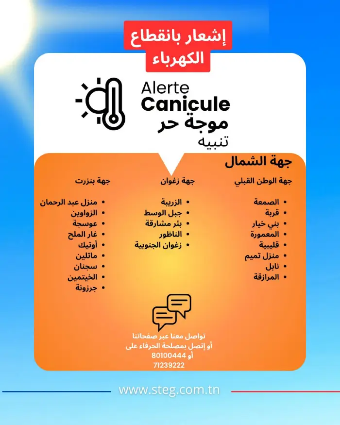 Coupure de courant 2
