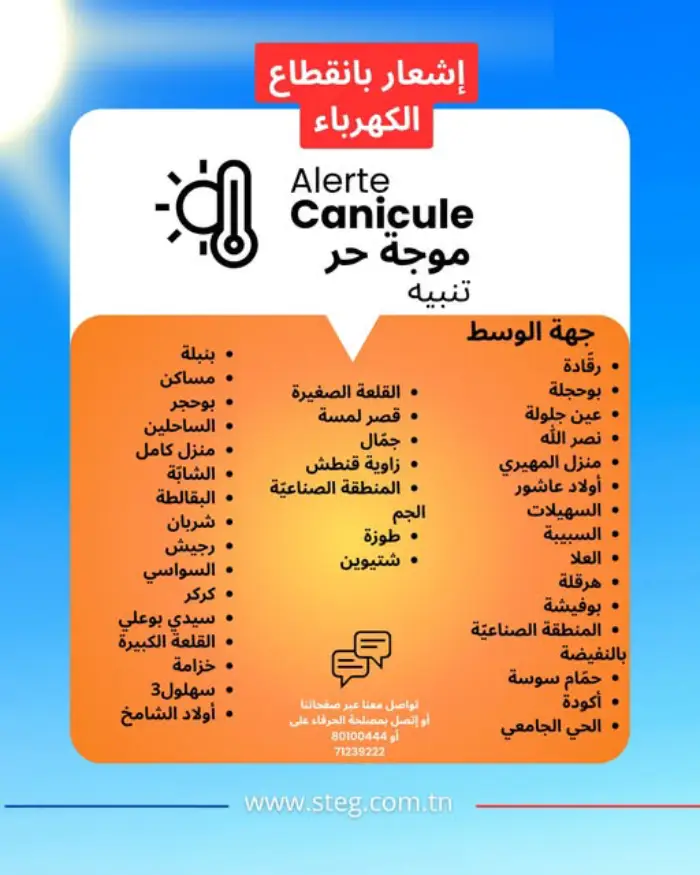 Coupure de courant 3