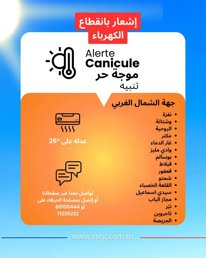Coupure de courant 4