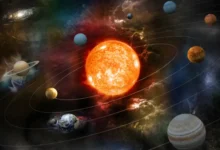Phénomènes astronomiques