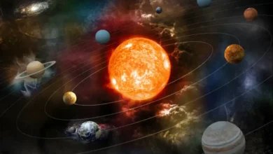 Phénomènes astronomiques