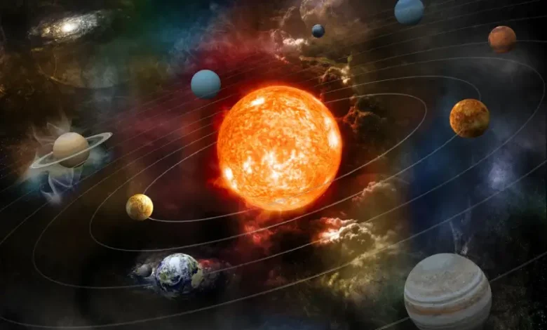 Phénomènes astronomiques