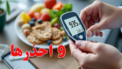 diabettes