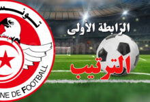 ligue 1 classement tunisie