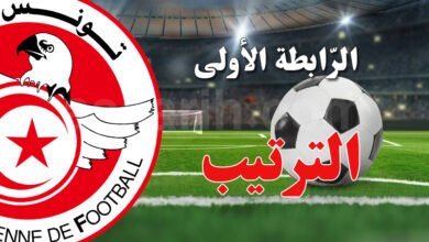 ligue 1 classement tunisie