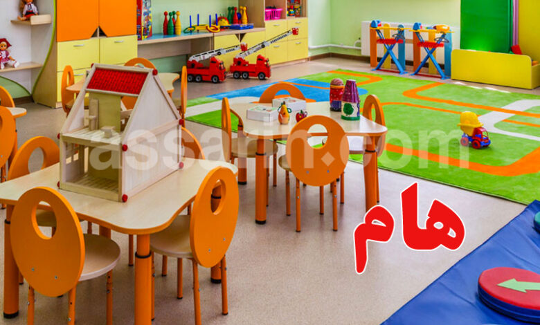 Institutions de l'enfance