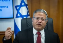 Itamar Ben-Gvir (1)