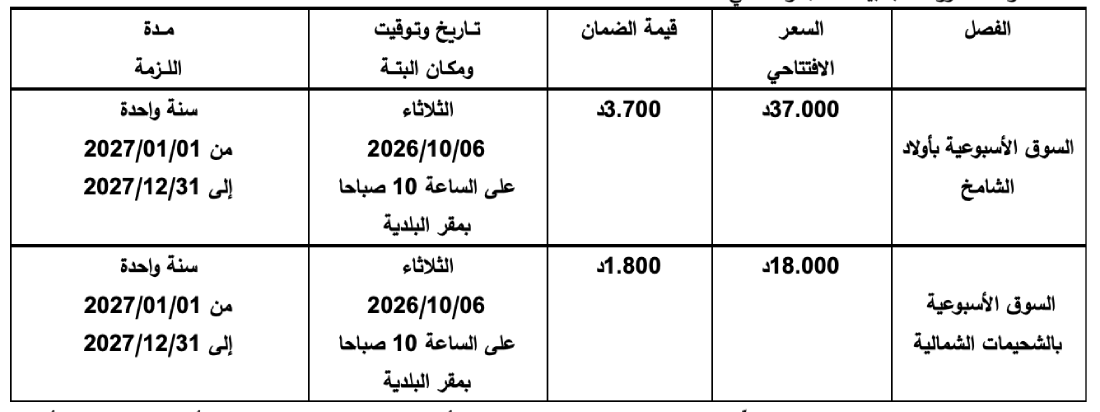 TAB Commune Ouled Chamekh