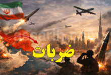 War iran
