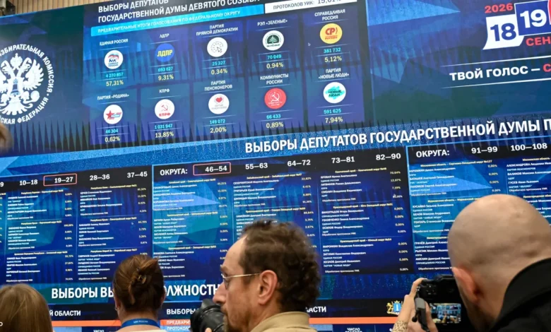 élections Russie