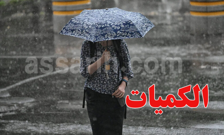pluie