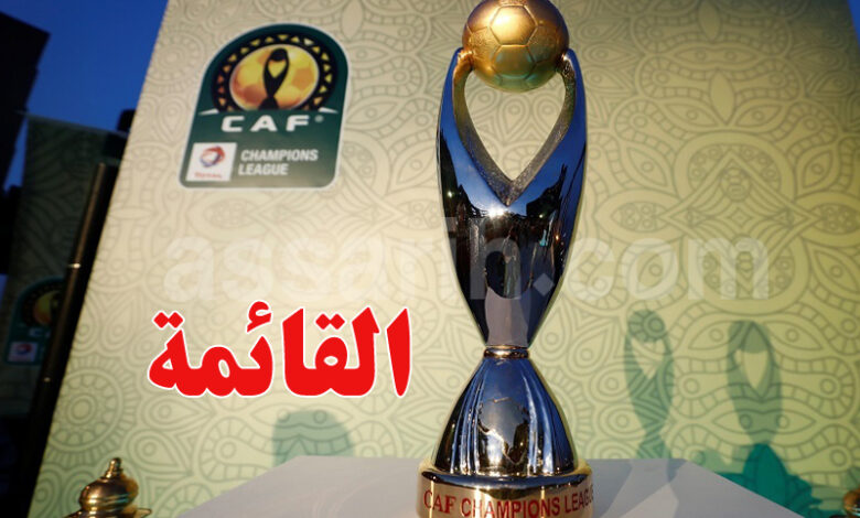 Ligue des champions dAfrique