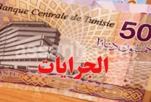 Pensions Retraite Tunisie