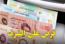 Prêts d'honneur Tunisie
