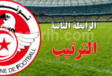 ligue 2 classement tunisie