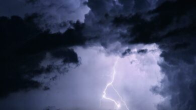 orage pluie